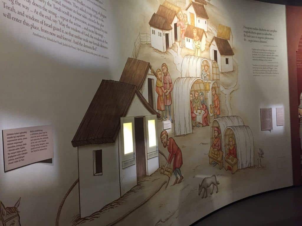 POLIN – Museum of the History of Polish Jews in Warsaw with children, attractions for kids